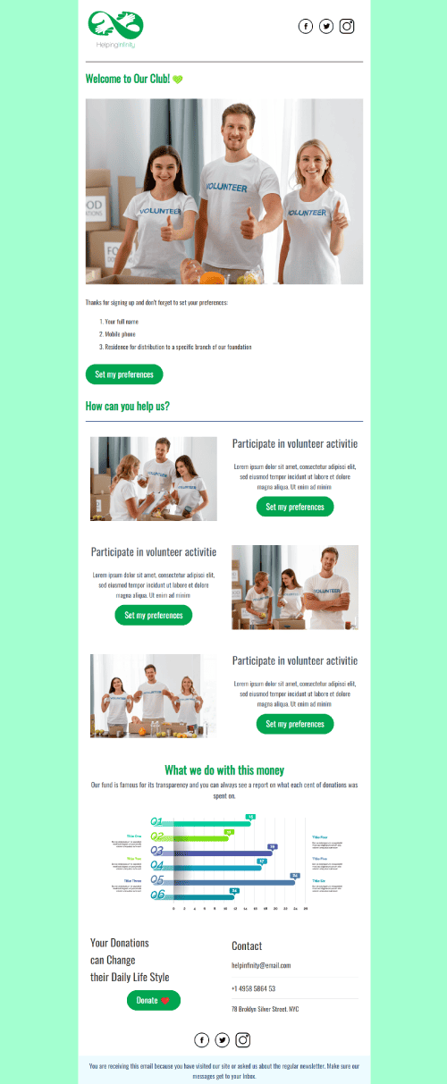 Volunteers Required Email Template